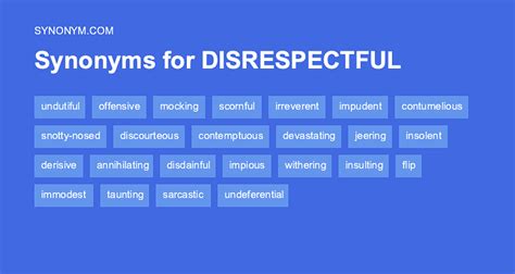 rude synonym|synonyms for rude and disrespectful.